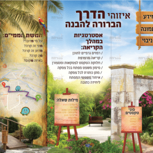 פוסטר ‘איזוהי הדרך להבנה’ | עין טובה