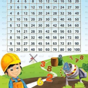 פינת לוח הכפל בנים | בנאים
