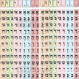 פוסטר ‘כרטיסי אותיות’ | טבע בנים