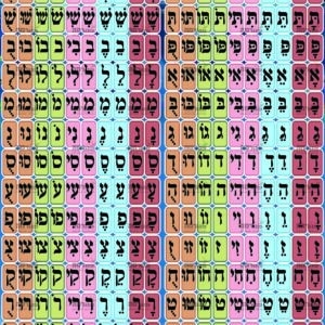 פוסטר ‘אותיות מחכימות’ | קרקעית הים