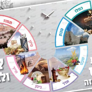 פוסטר ‘ חודשים’ פסטל