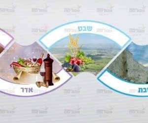 פוסטר ‘חודשים פסטל’ רבעי עיגול פורמט צר עם שעון
