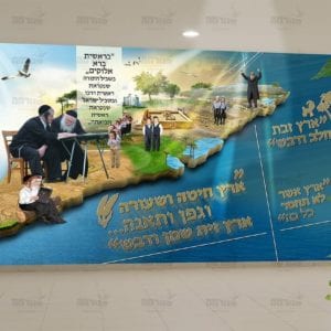 פוסטר ‘ארץ ישראל’