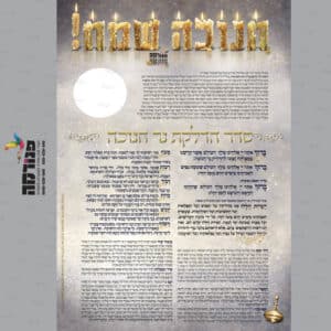 סדר הדלקת נרות חנוכה דגם נרות2 // כסלו
