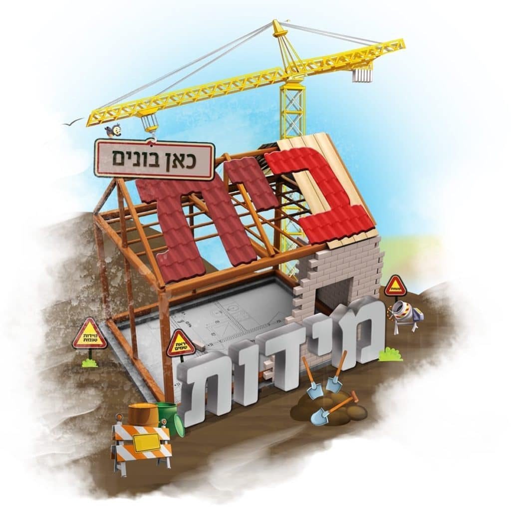 קישוטי קיר לכיתה ב' – פנורמה