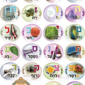 פוסטר חרוזי אותיות לפינת קריאה
